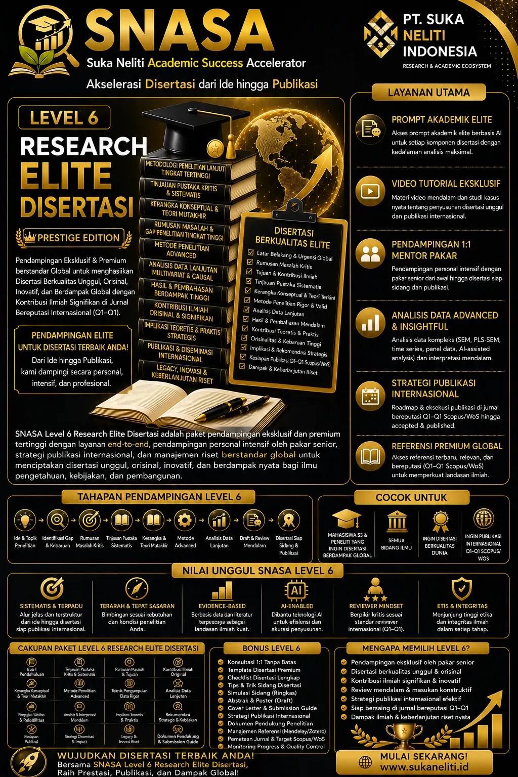 SNASA Research Elite —Pendampingan Total Disertasi Manajemen Mix Method