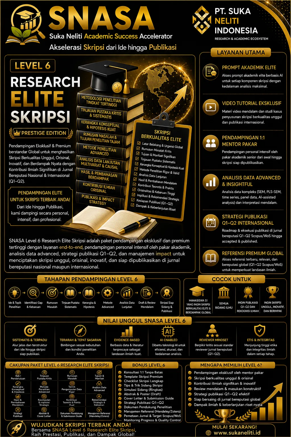 SNASA Research Elite —  Pendampingan Total Intensif Skirpsi Pendidikan Anak Usiaa Dini PAUD