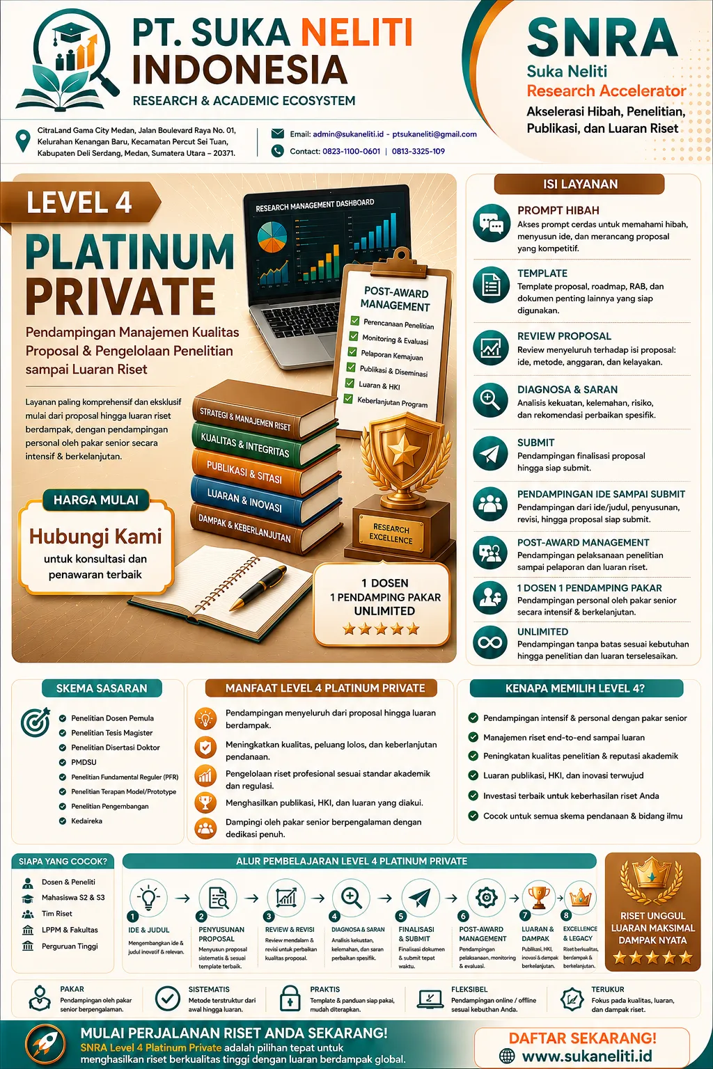 SNRA Platinum Private — Pendampingan Total Intensif Penelitian Terapan Luaran Prototipe