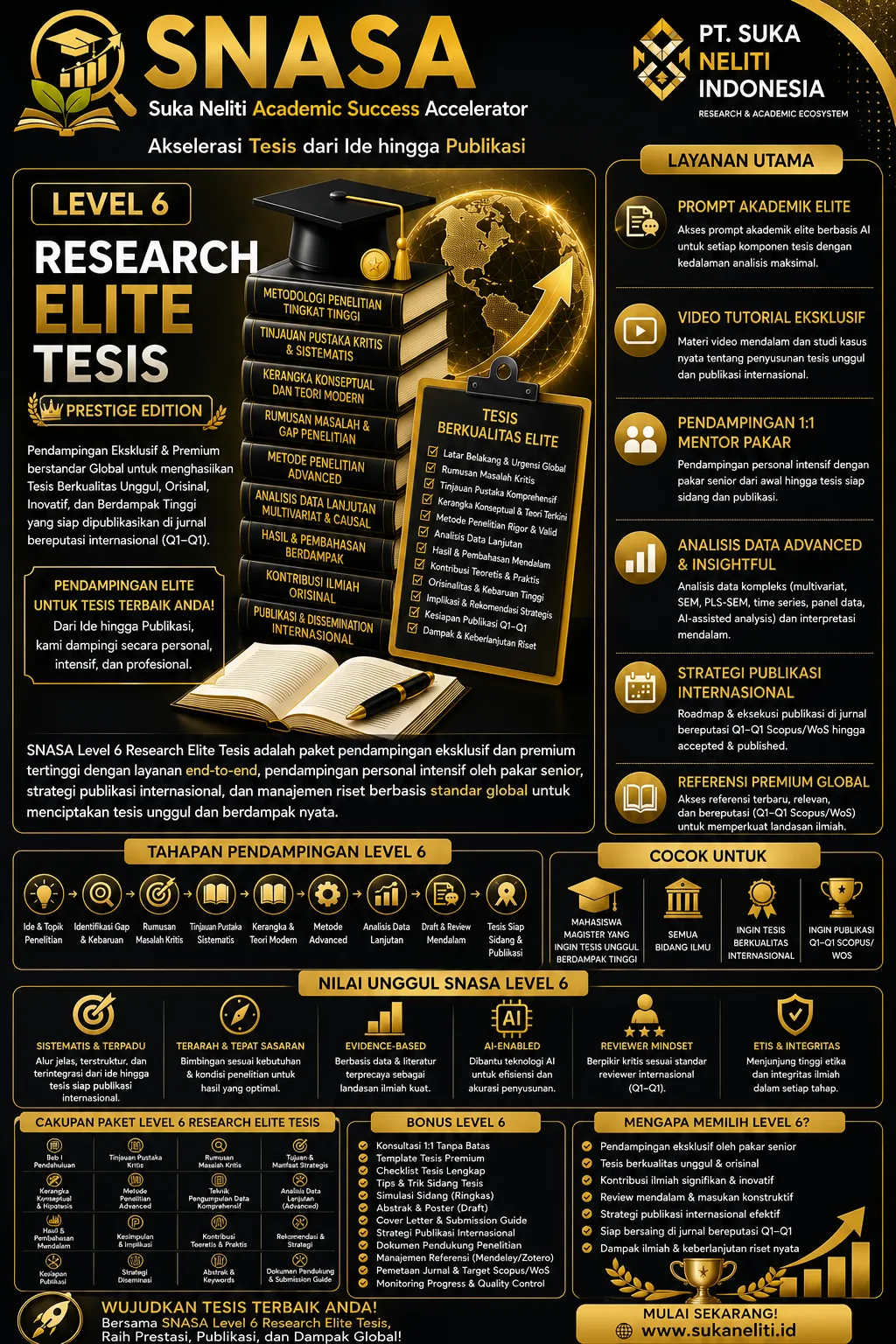 SNASA Research Elite — Pendampingan Total Intensif Tesis Magister Pendidikan Dokter