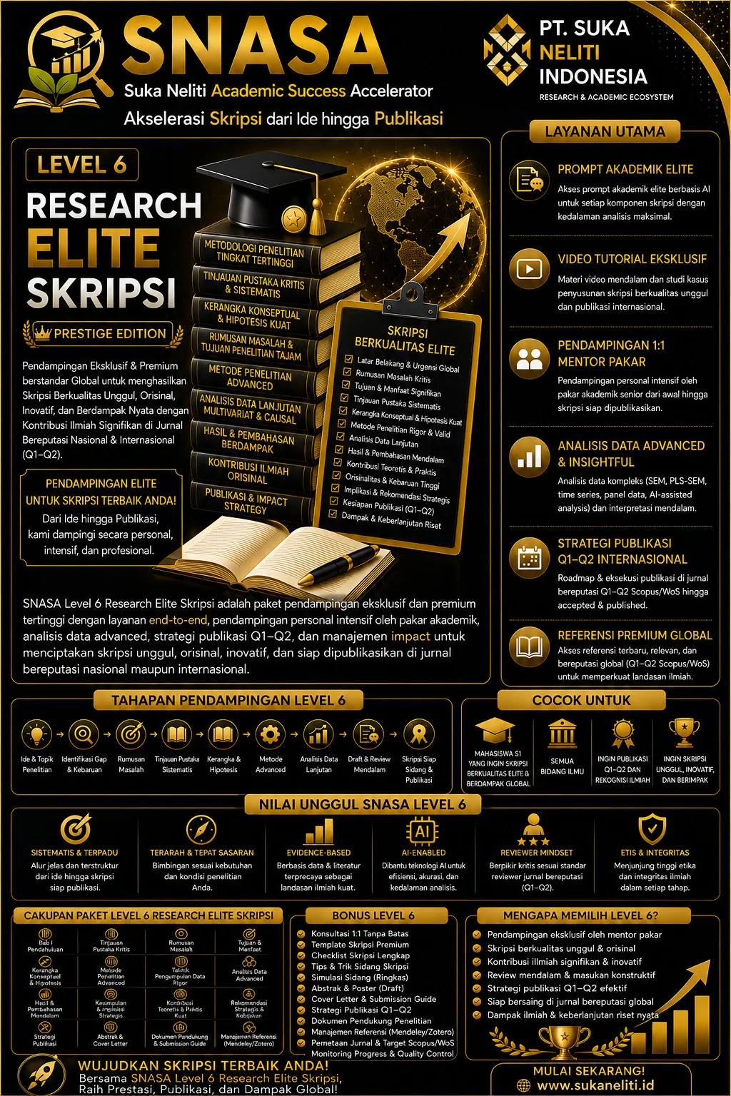 SNASA Research Elite — Pendampingan Total Intensif Skripsi Teknik Fisika