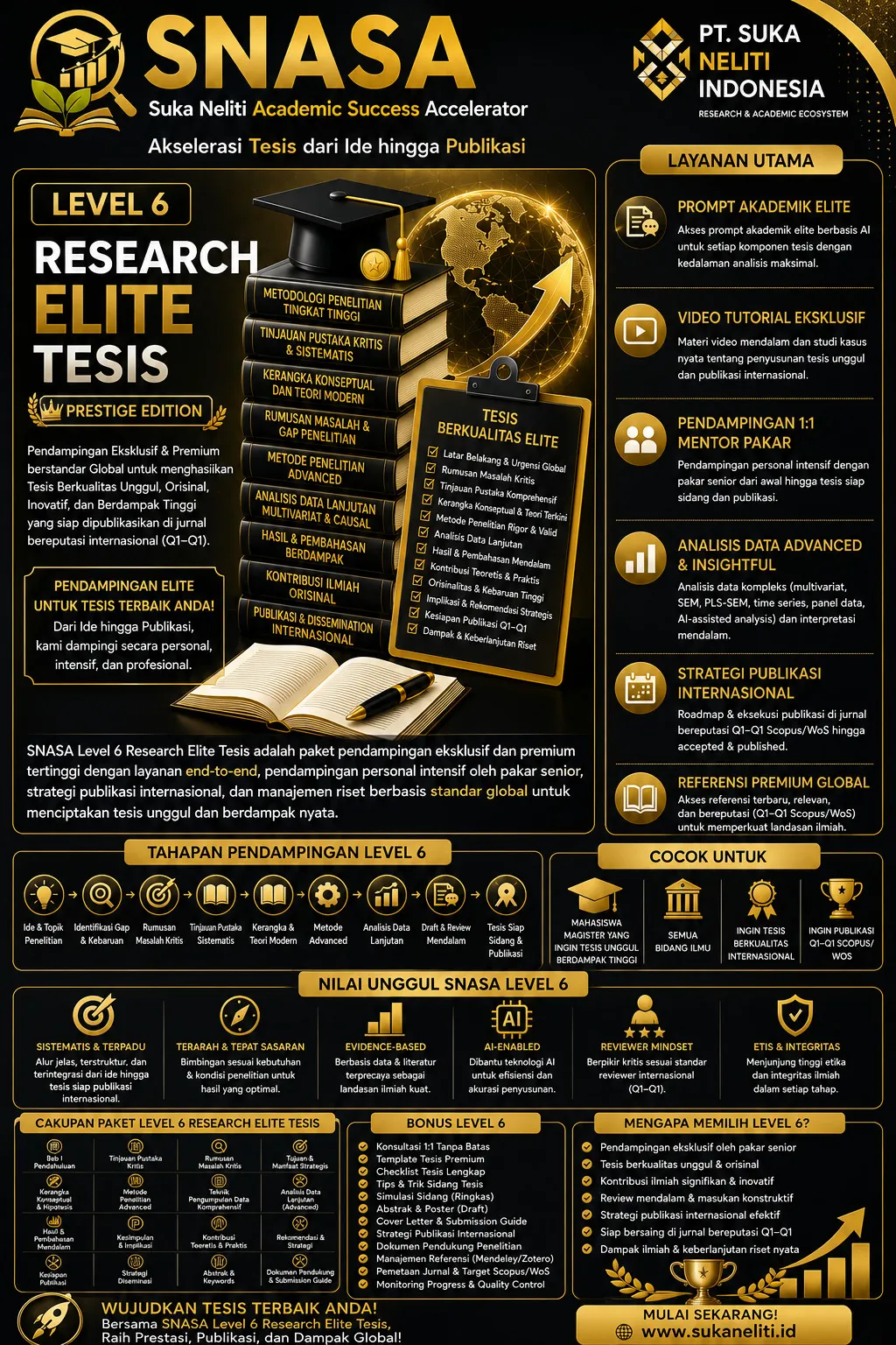 SNASA Research Elite — Pendampingan Total Intensif Tesis Magister Sistem dan Teknik Transportasi